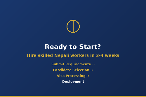 Recruitment timeline from Nepal