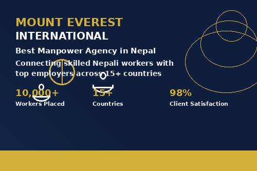 Best manpower agency in Nepal